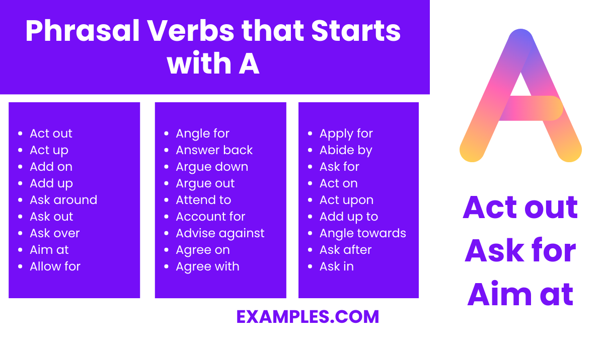 phrasal verbs that starts with a