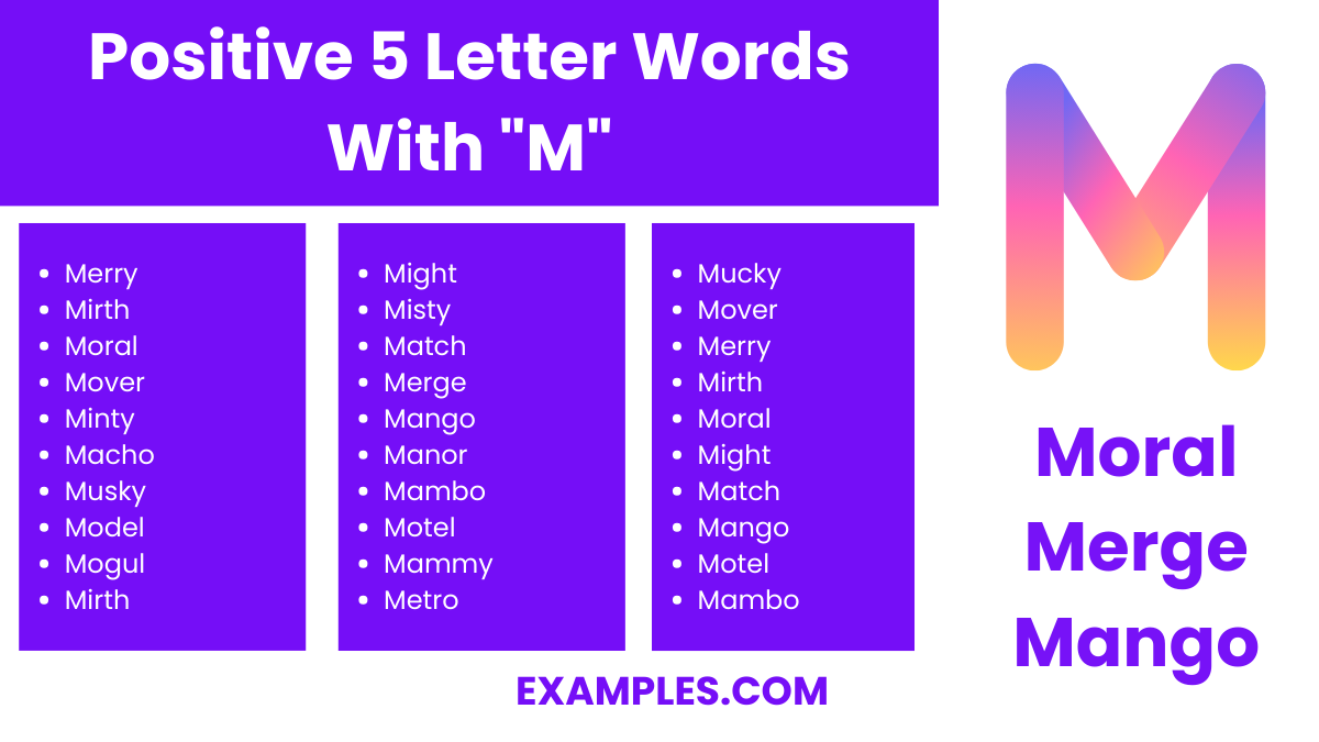 positive 5 letter words with m