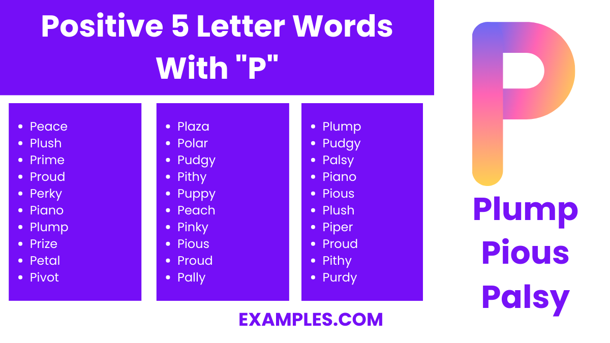positive 5 letter words with p