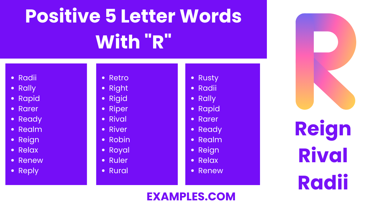 positive 5 letter words with r