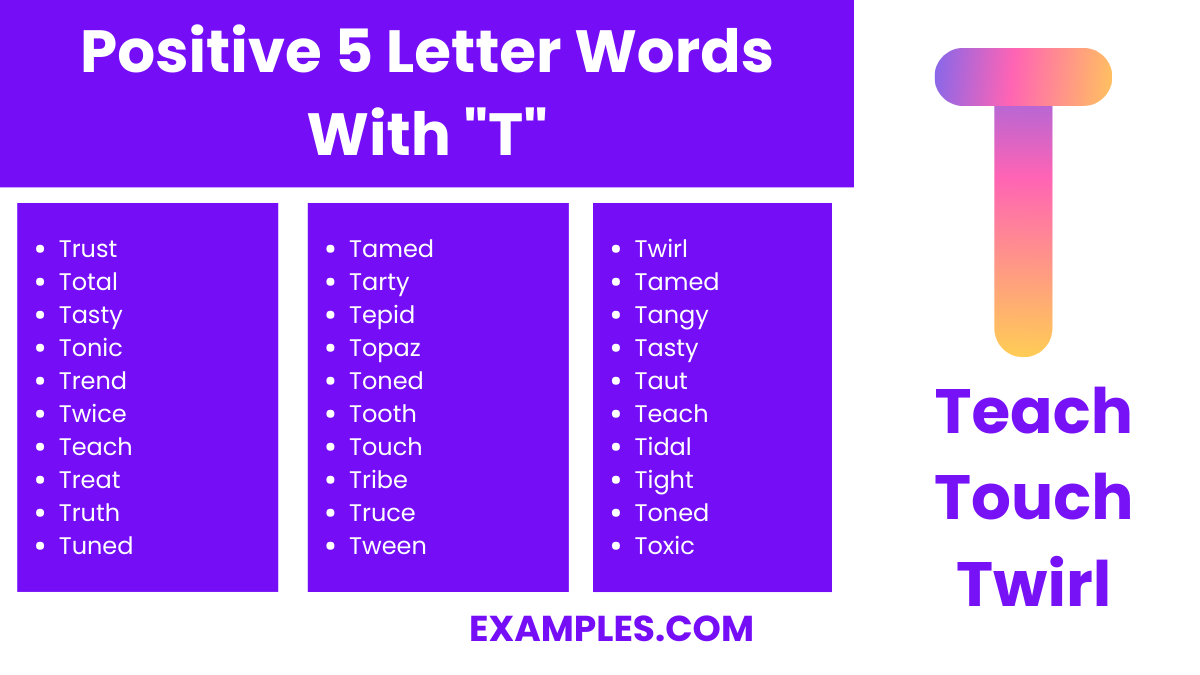 positive 5 letter words with t