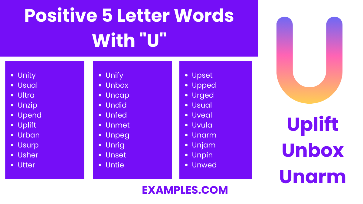 positive 5 letter words with u