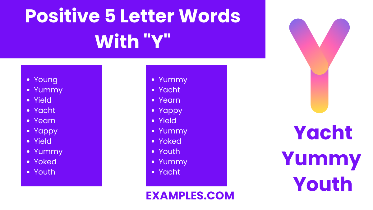 positive 5 letter words with y