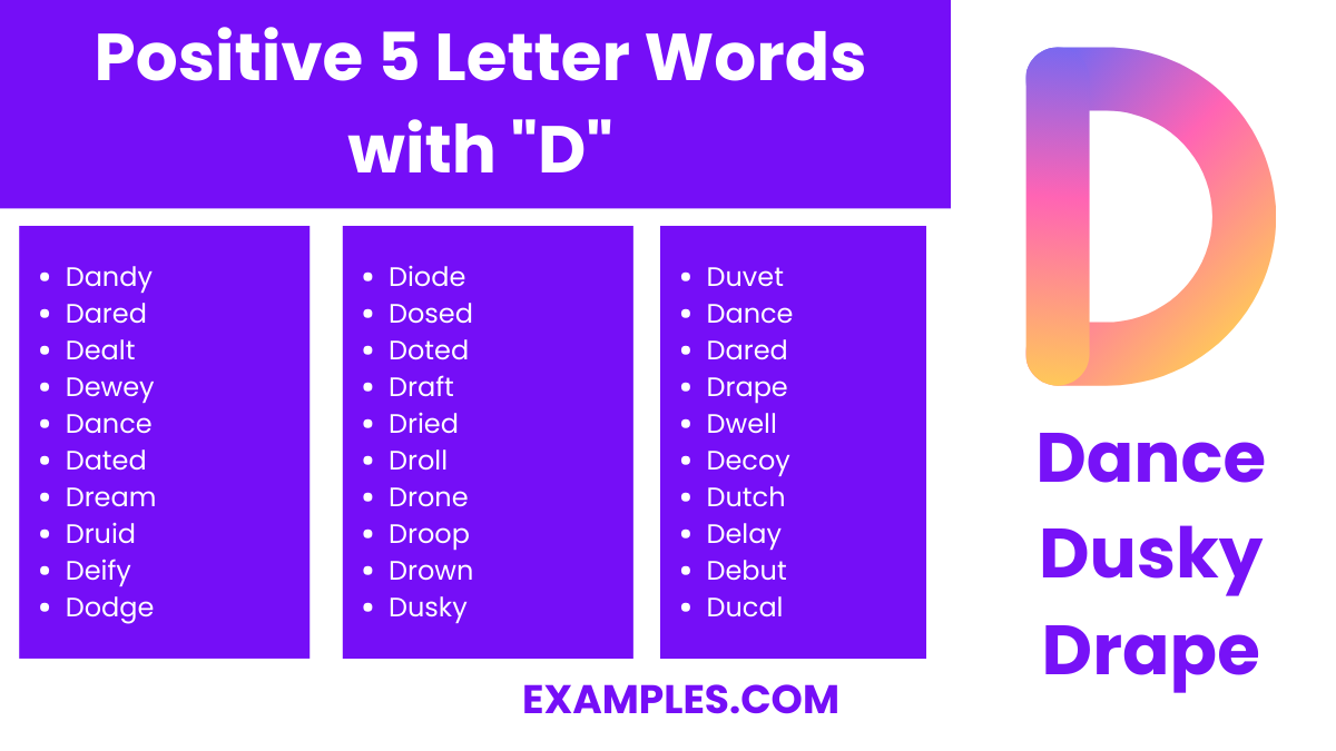 positive 5 letter words with d