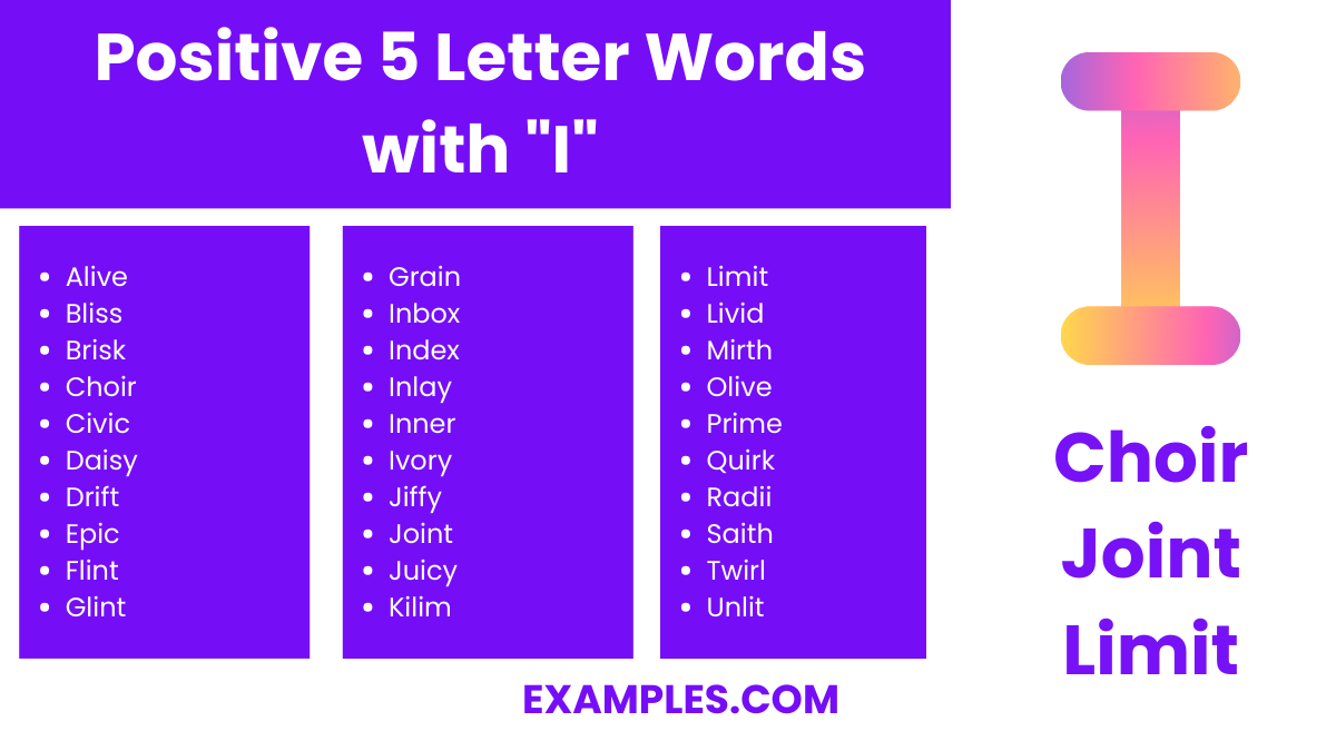 positive 5 letter words with i