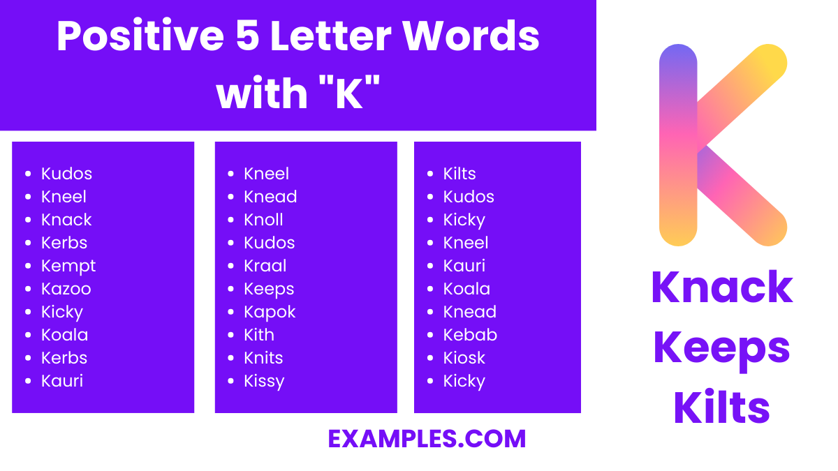 positive 5 letter words with k