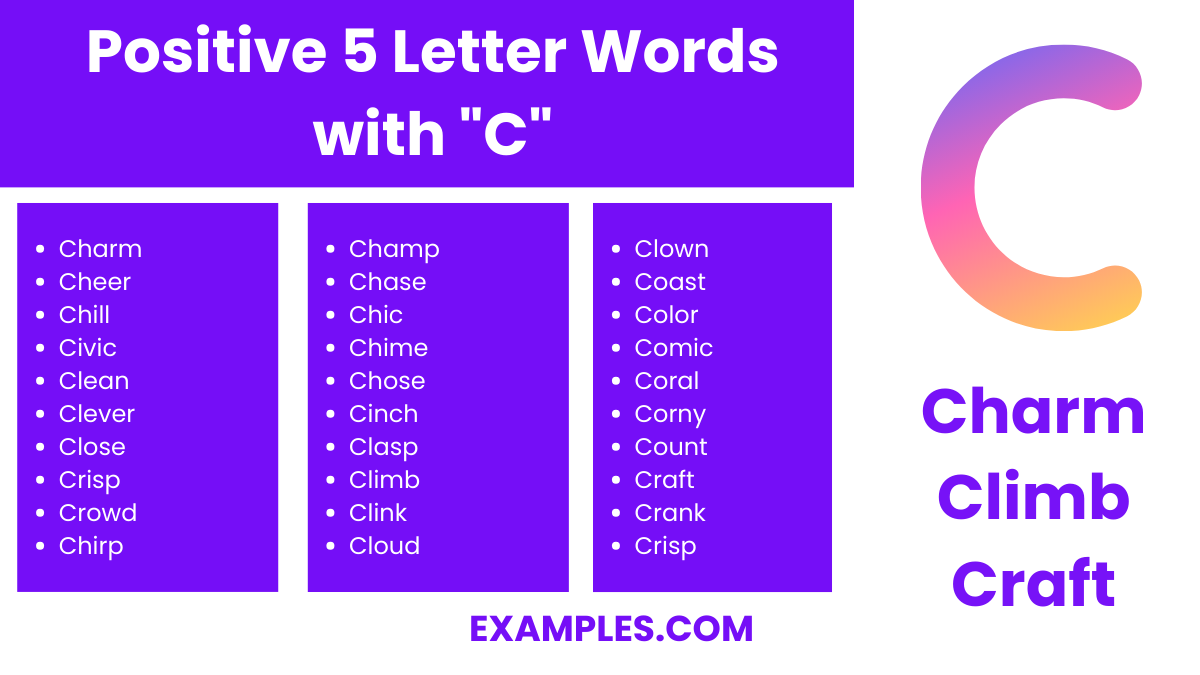 positive 5 letters words with c