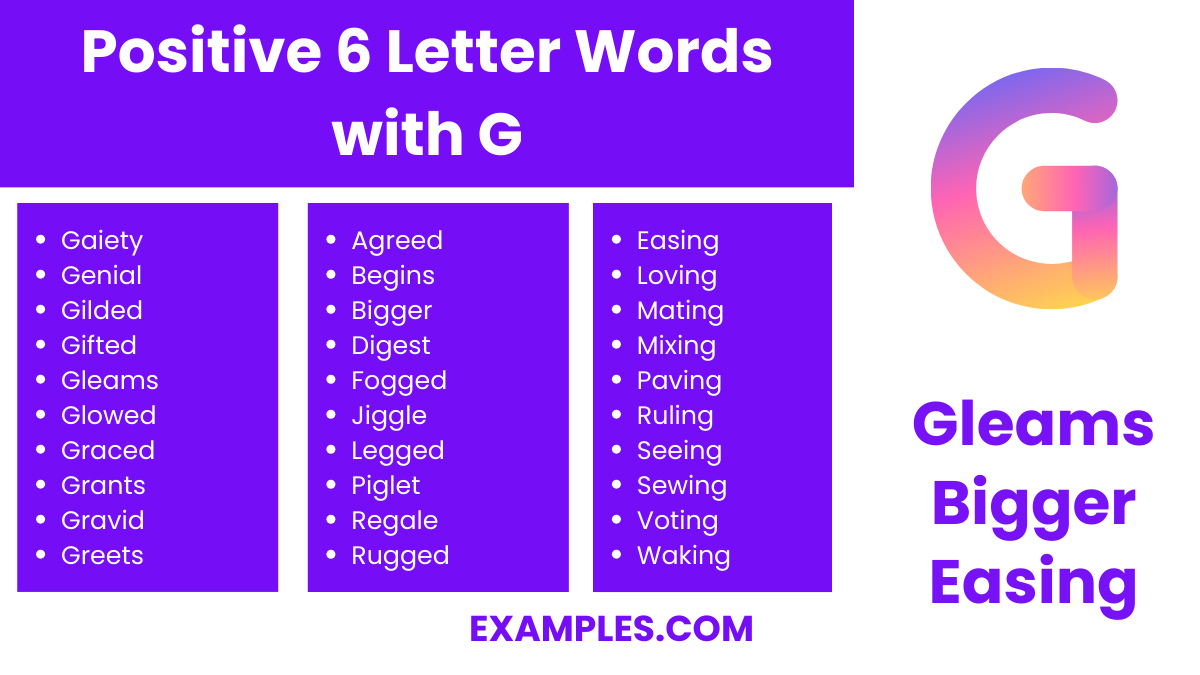 positive 6 letter words with g
