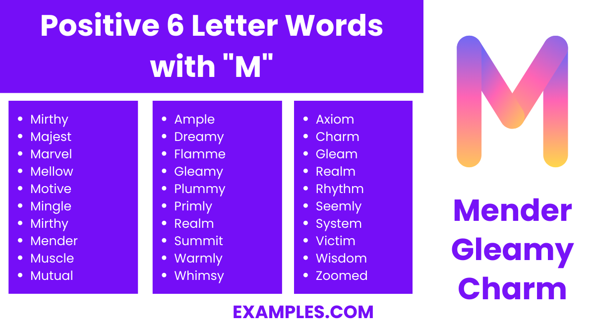 positive 6 letter words with m