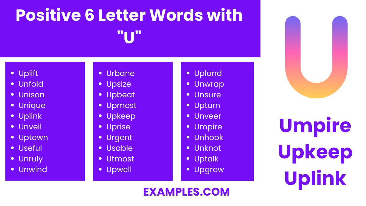 positive 6 letter words with u
