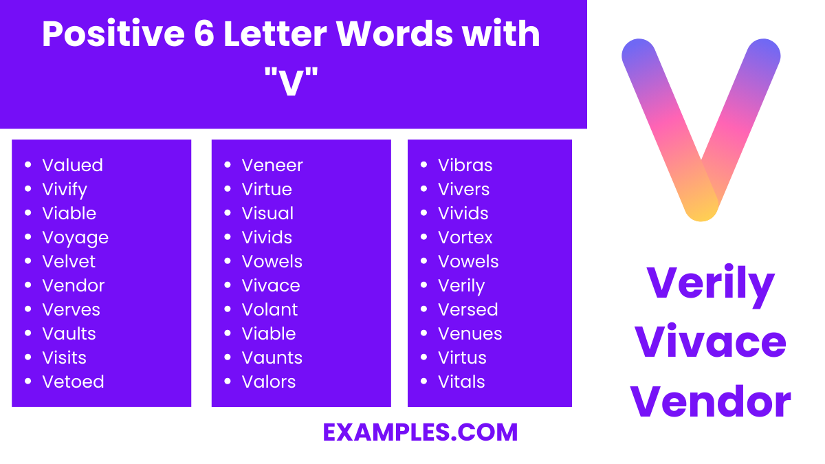 positive 6 letter words with v