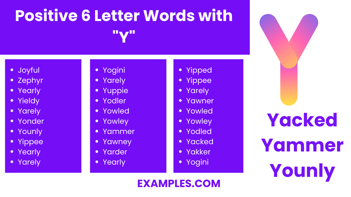 positive 6 letter words with y