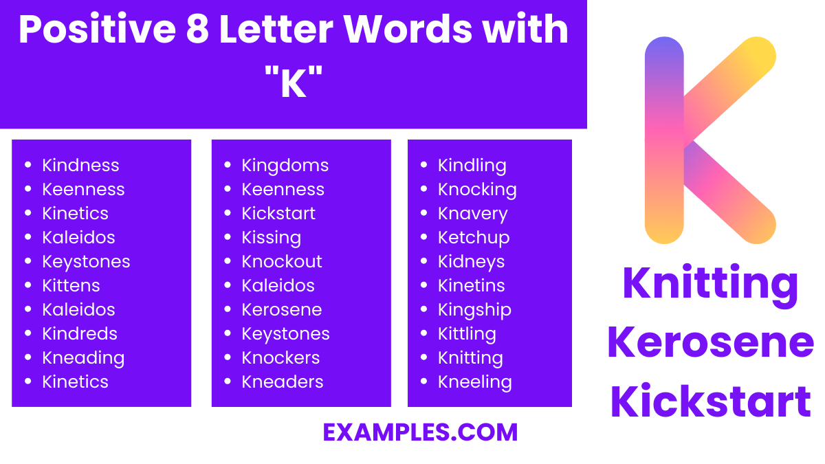 positive 8 letter words with k
