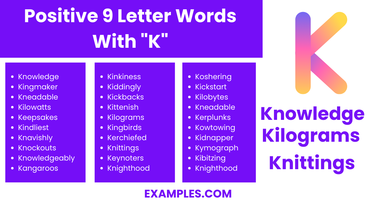 positive 9 letter words with k