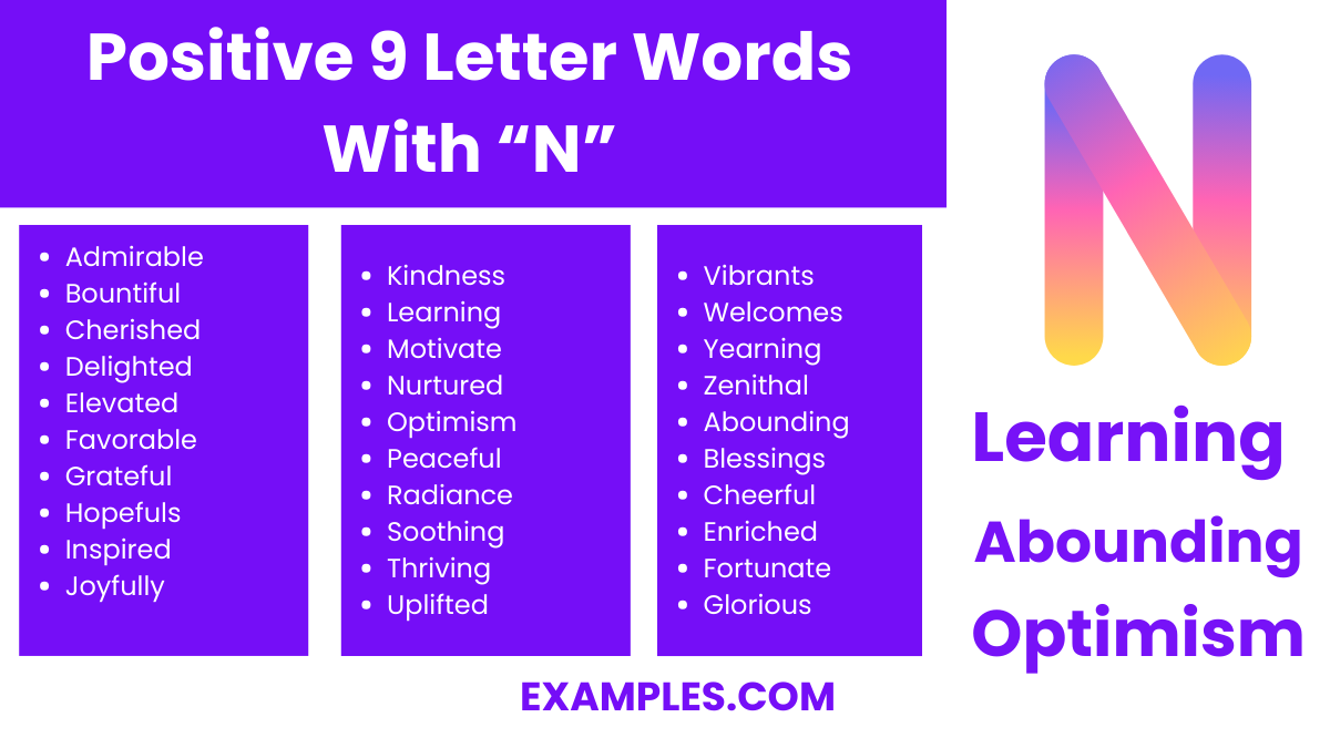 positive 9 letter words with n