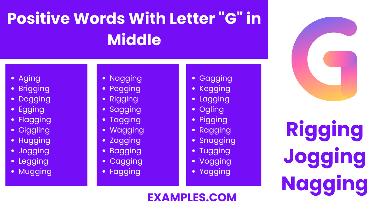 positive word with letter g in middle