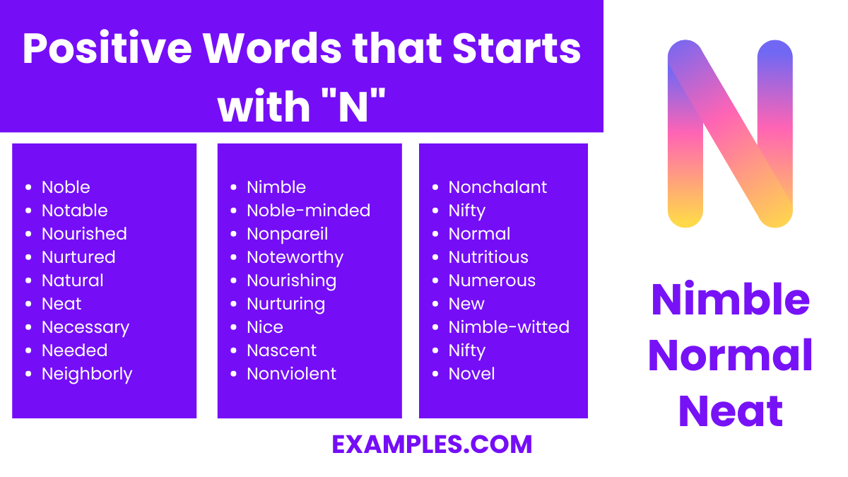 positive words that start with n