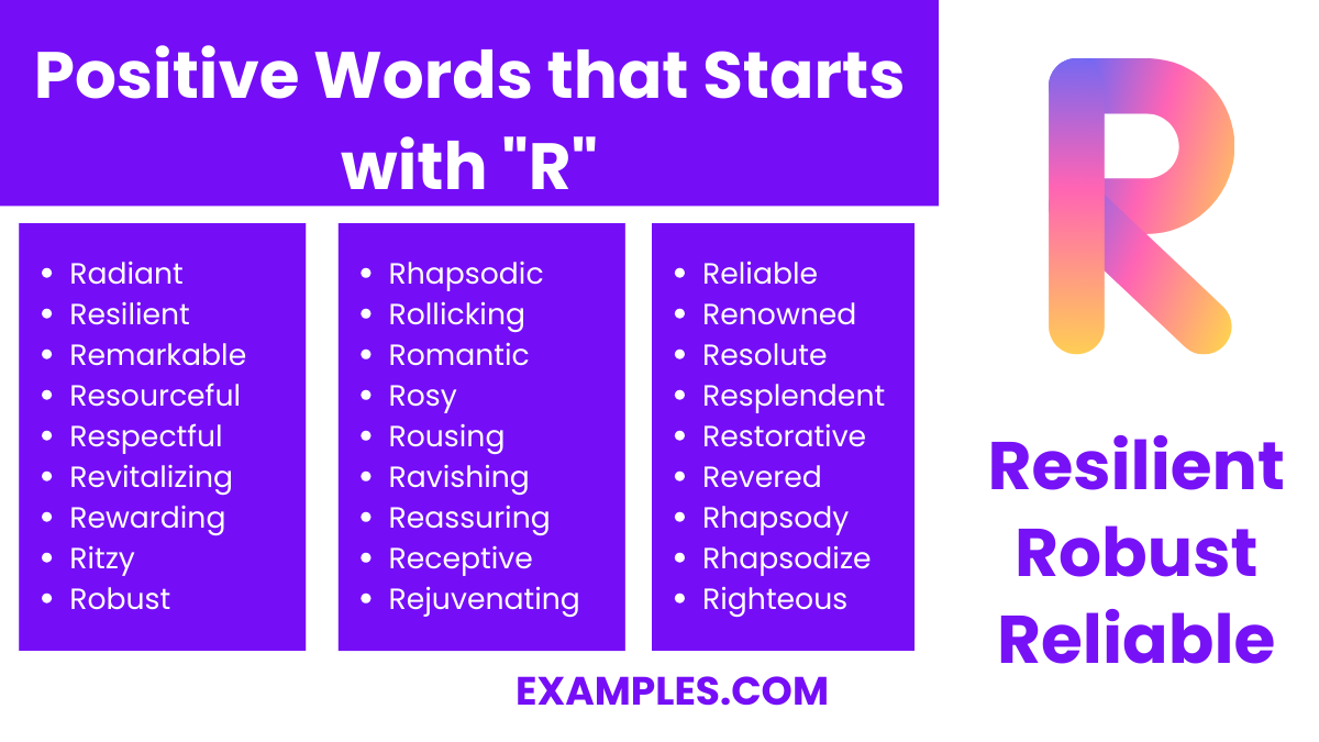 positive words that start with r