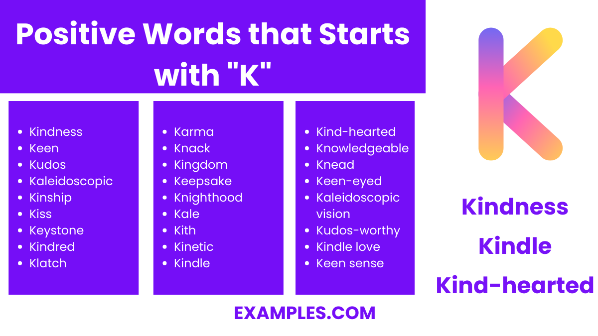 positive words that starts with k