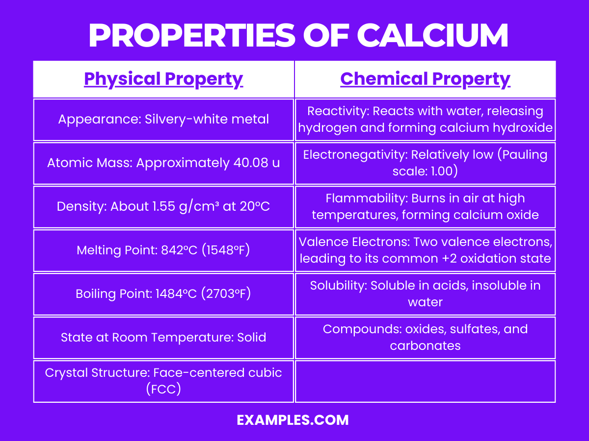 properties of calcium