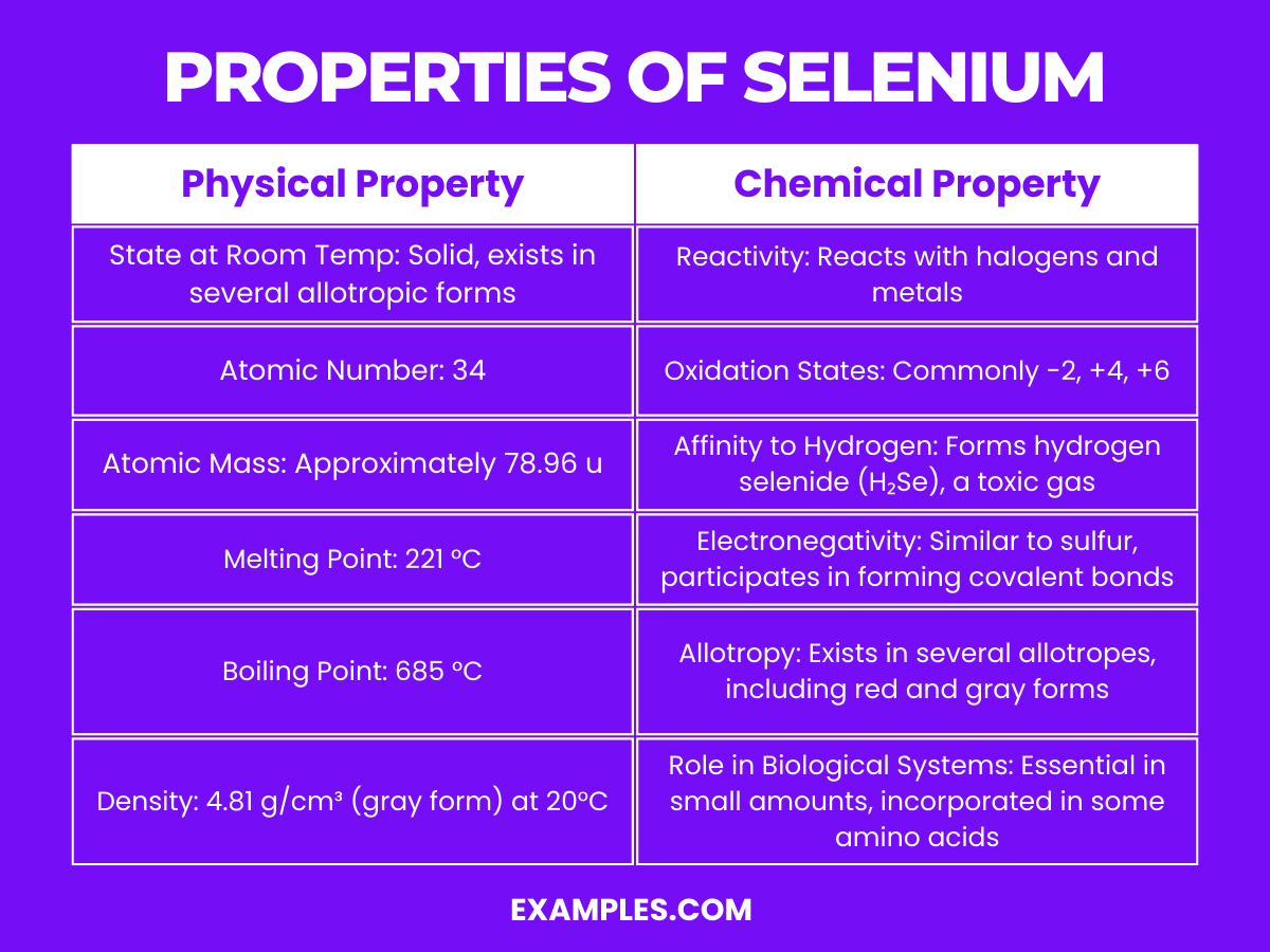 properties of selenium