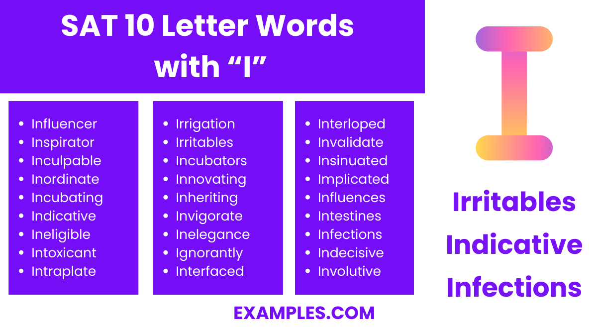 sat 10 letter words with i