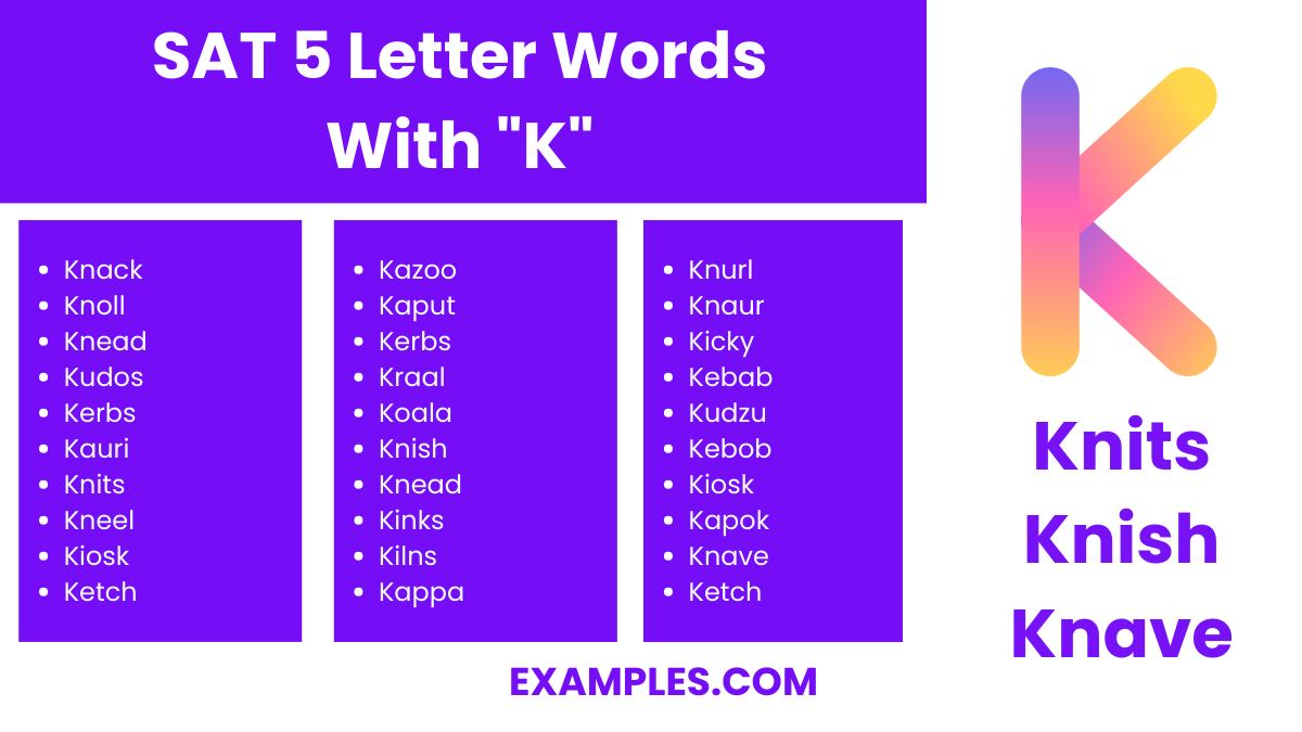 sat 5 letter words with k