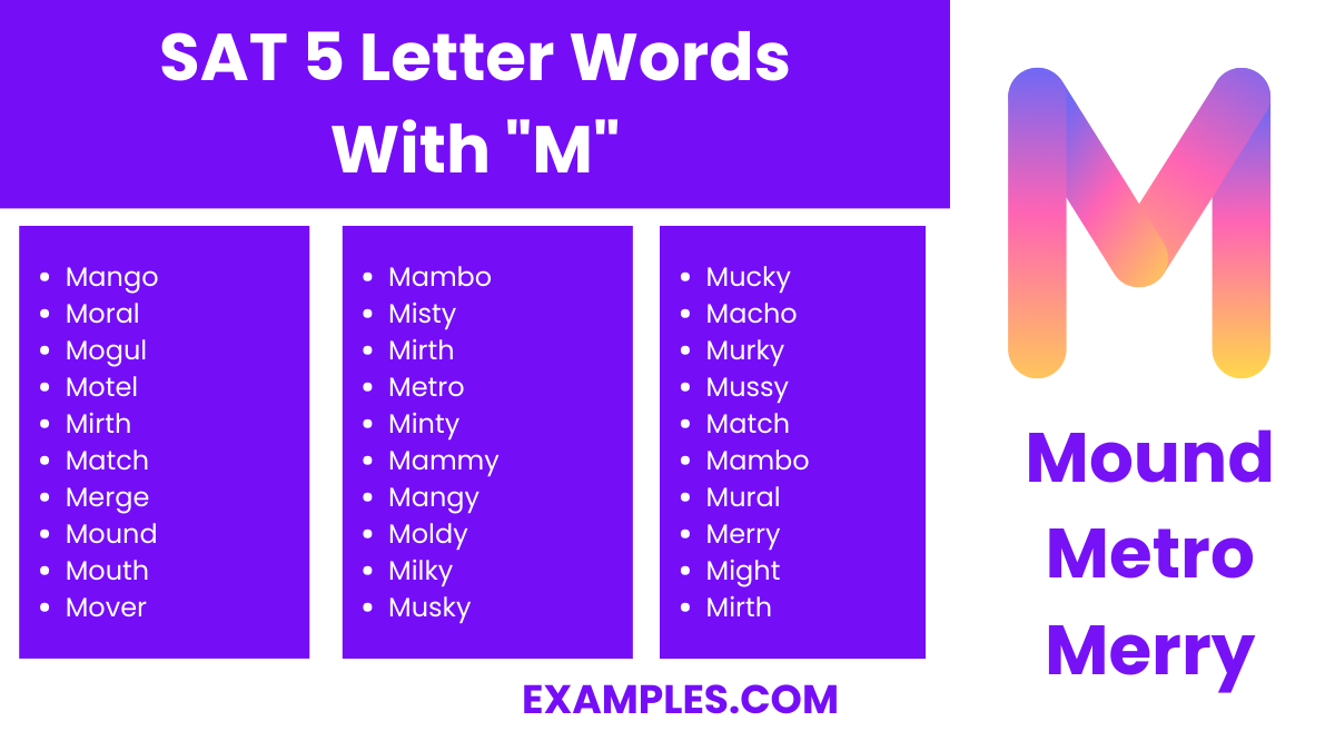sat 5 letter words with m