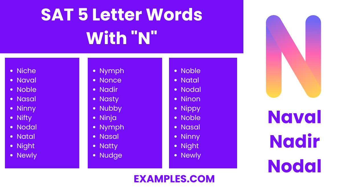 sat 5 letter words with n 1