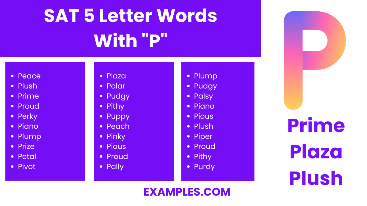 sat 5 letter words with p