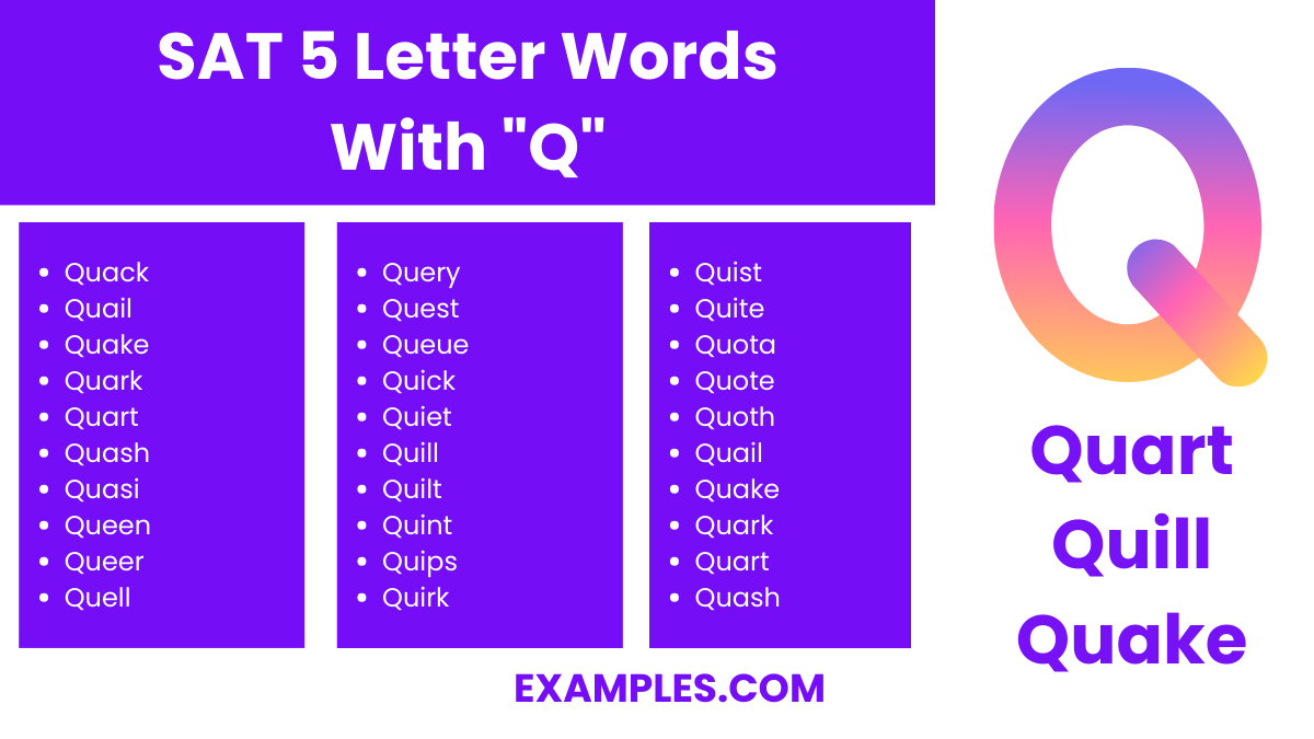sat 5 letter words with q