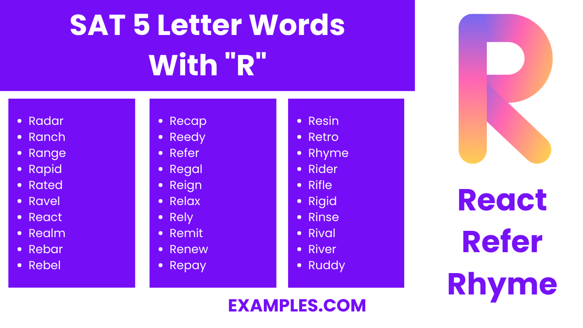 sat 5 letter words with r