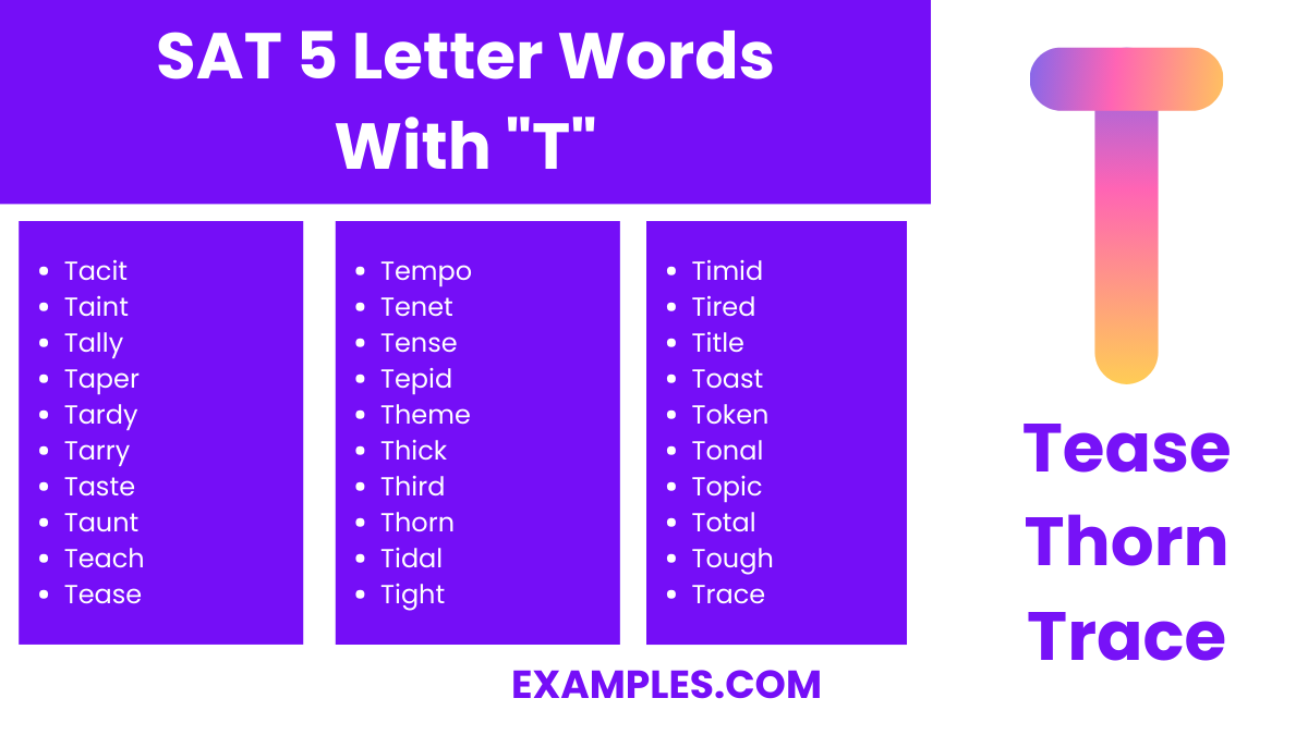 sat 5 letter words with t