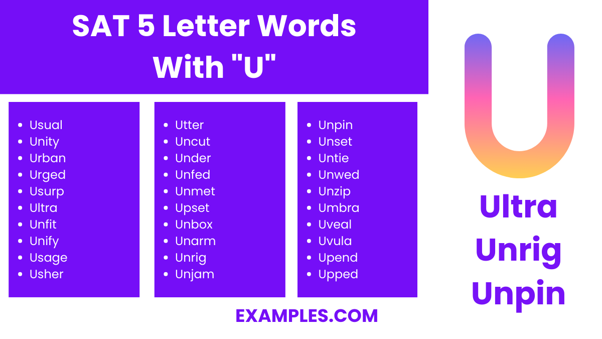 sat 5 letter words with u
