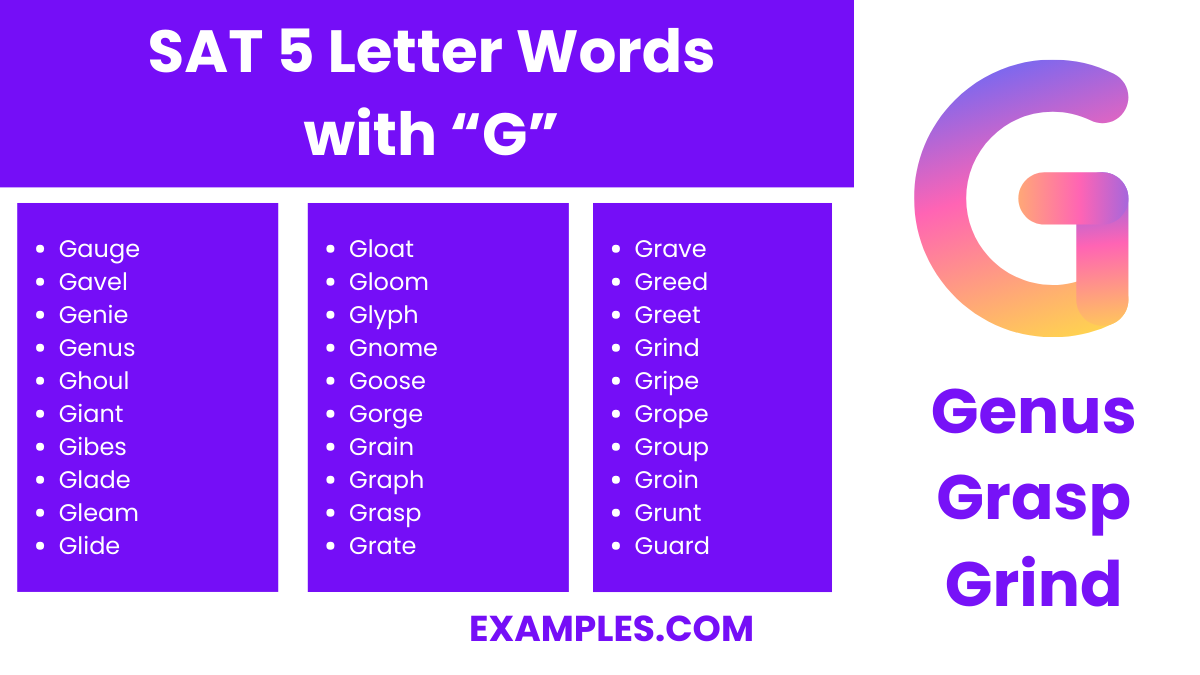sat 5 letter words with g