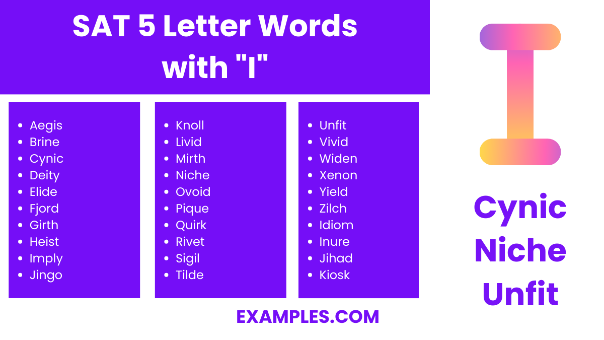 sat 5 letter words with i