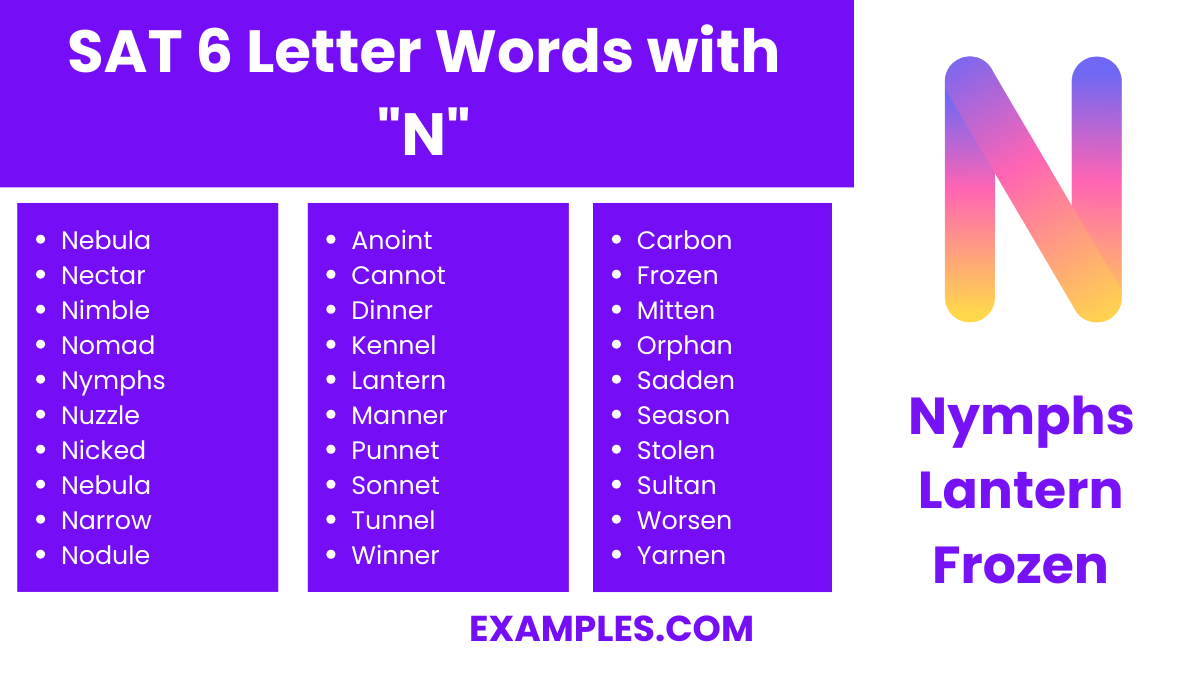sat 6 letter words with n