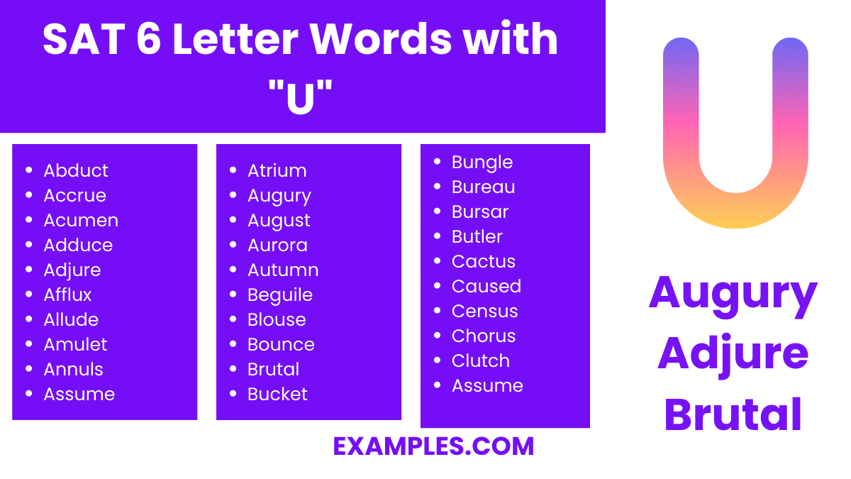 sat 6 letter words with u
