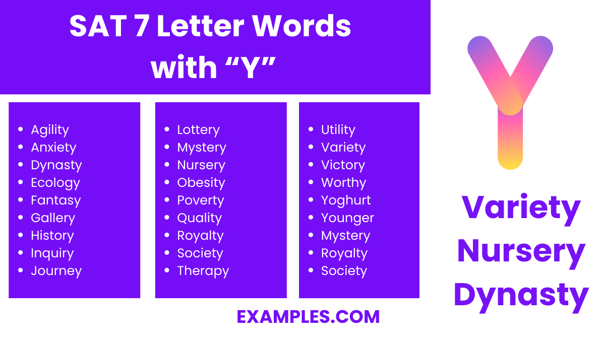 sat 7 letter words with y