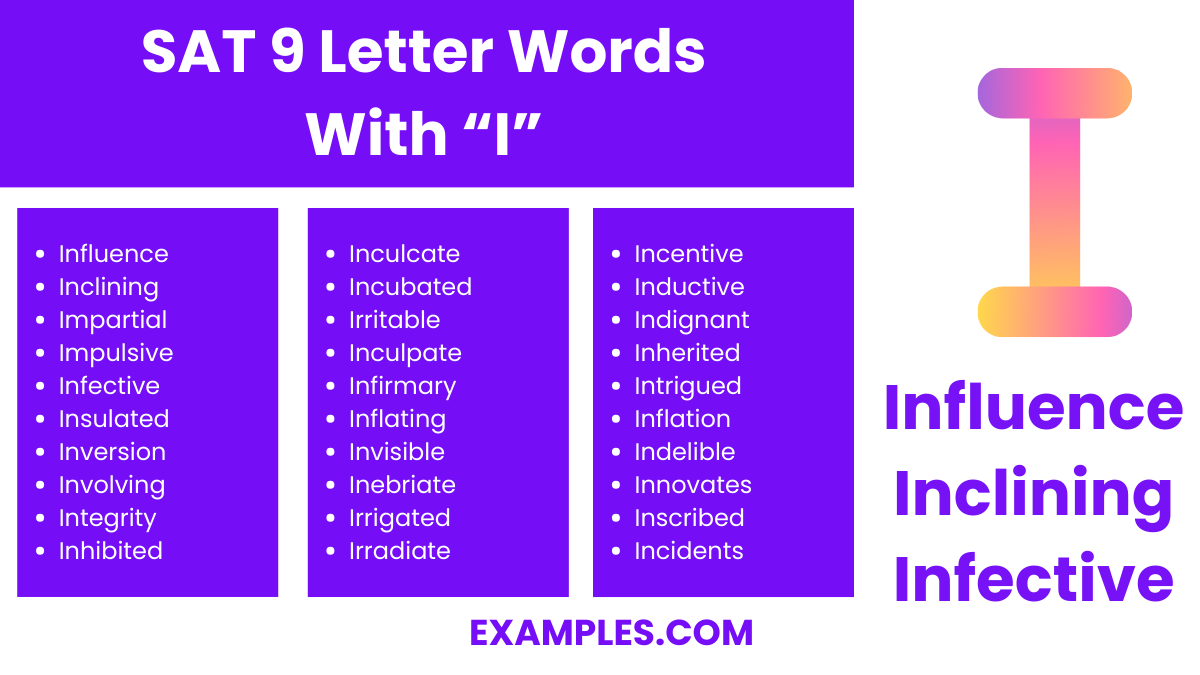 sat 9 letter words with i