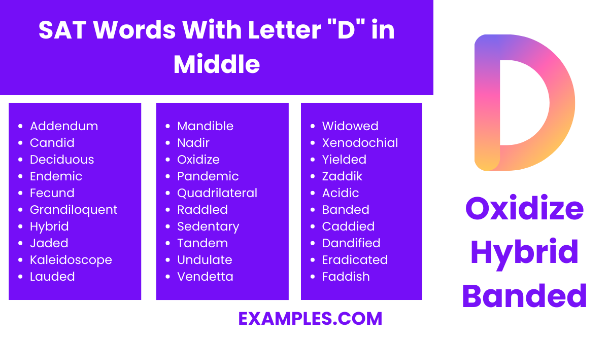 sat words with letter d in middle