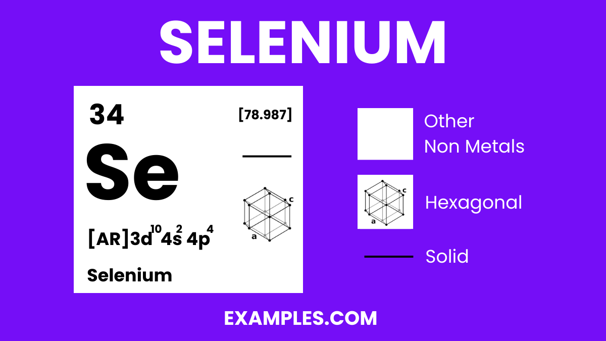 Selenium (Se) - Definition, Preparation, Properties, Uses, Compounds ...