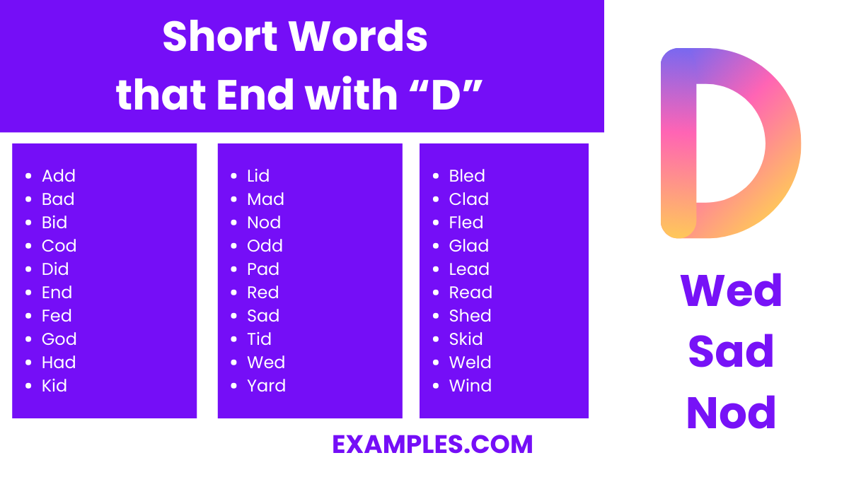 short words that end with d