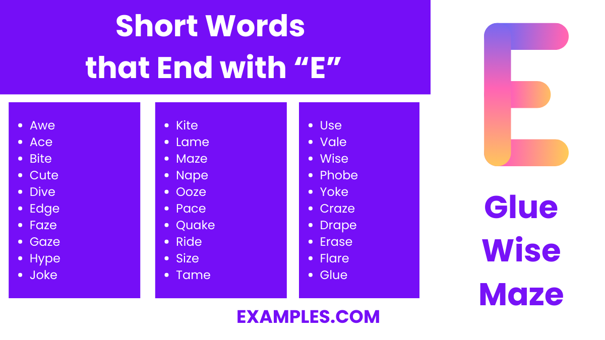 short words that end with e