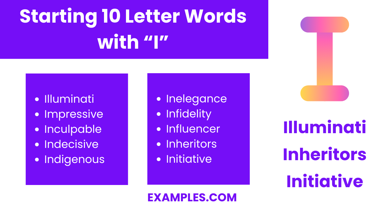 starting 10 letters word with i