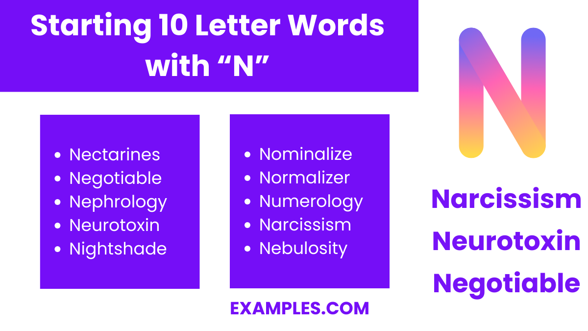 starting 10 letters word with n