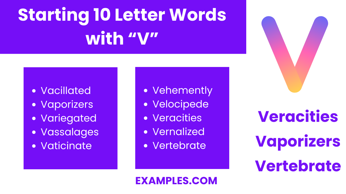 starting 10 letters word with v