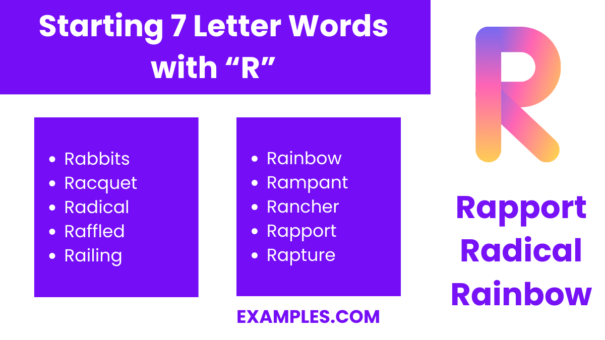 starting 7 letters words with r