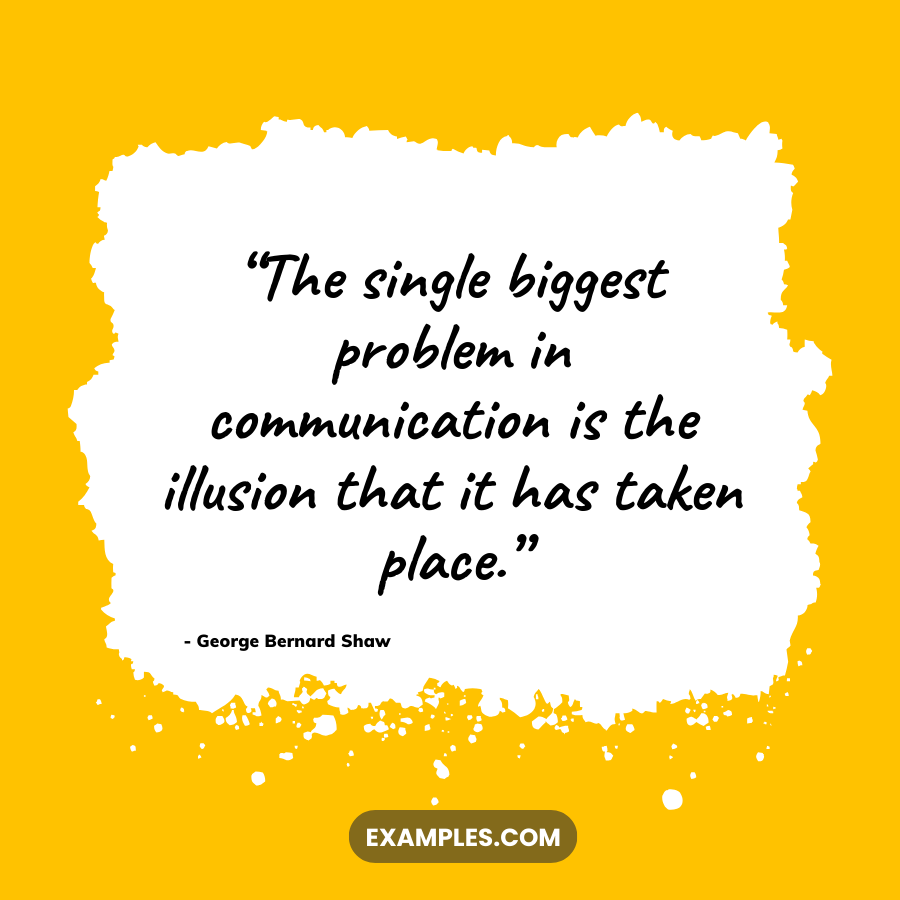 the single biggest problem in communication quote by george bernard shaw