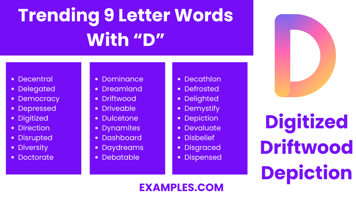 trending 9 letter words with d